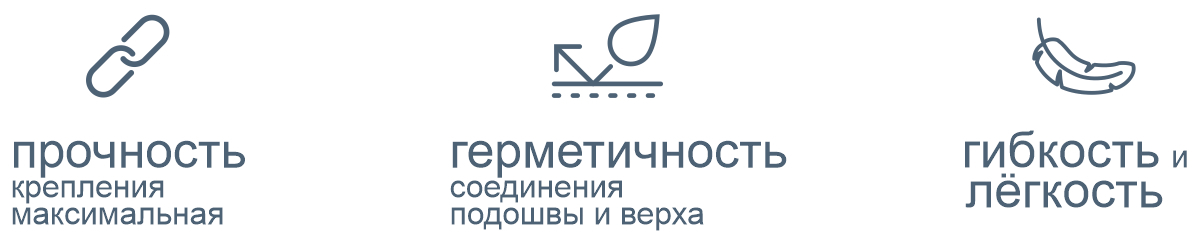 обувь для школы